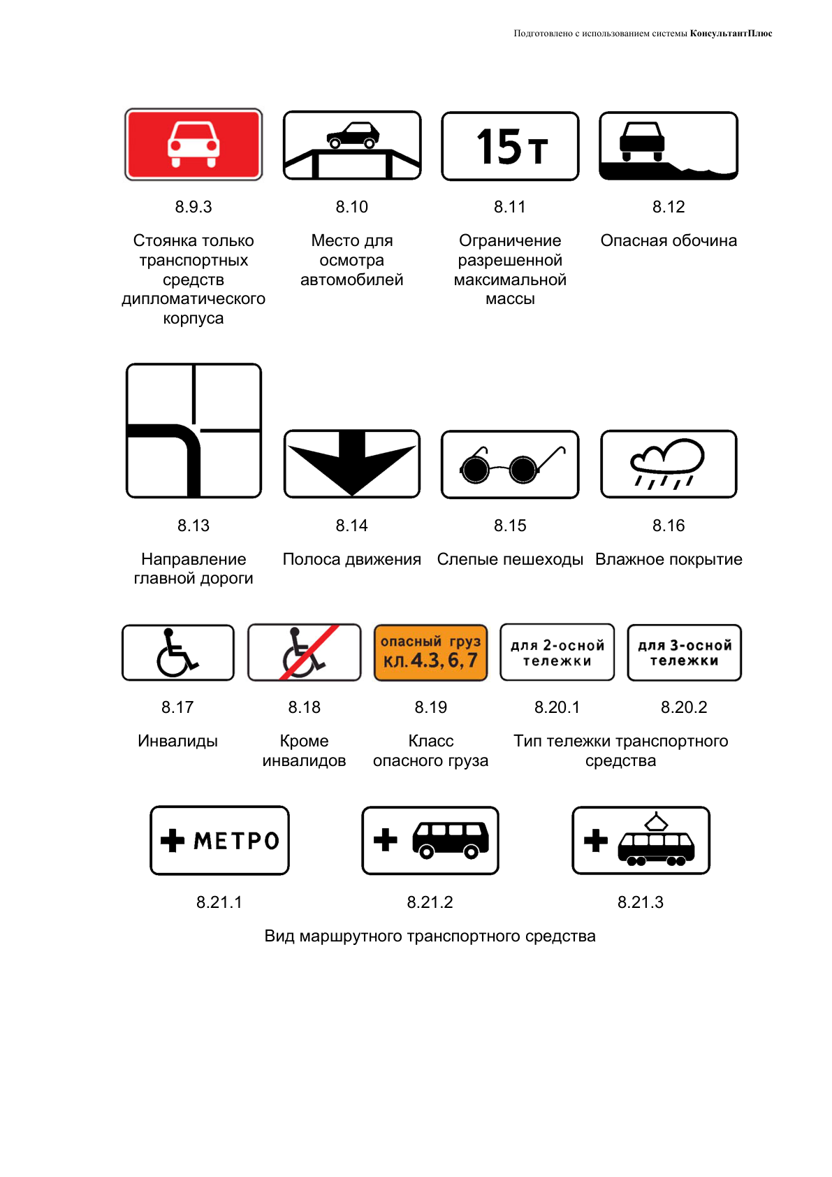8. Знаки дополнительной информации (таблички), лист 4 из 5