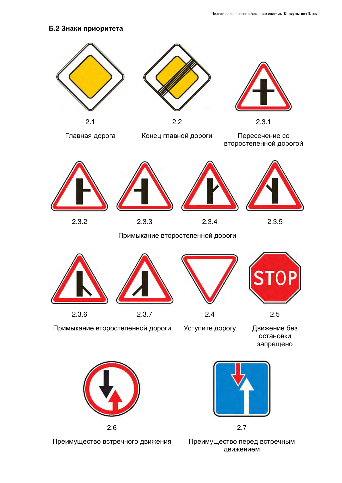 2. Знаки приоритета, лист 1 из 1