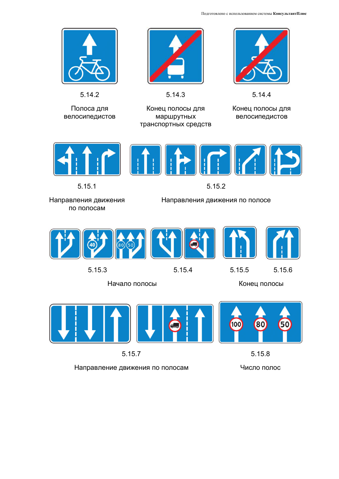 5. Знаки особых предписаний, лист 3 из 7